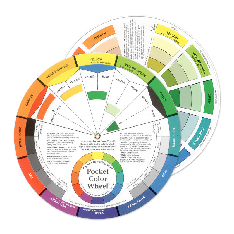 Color wheel väriympyrä